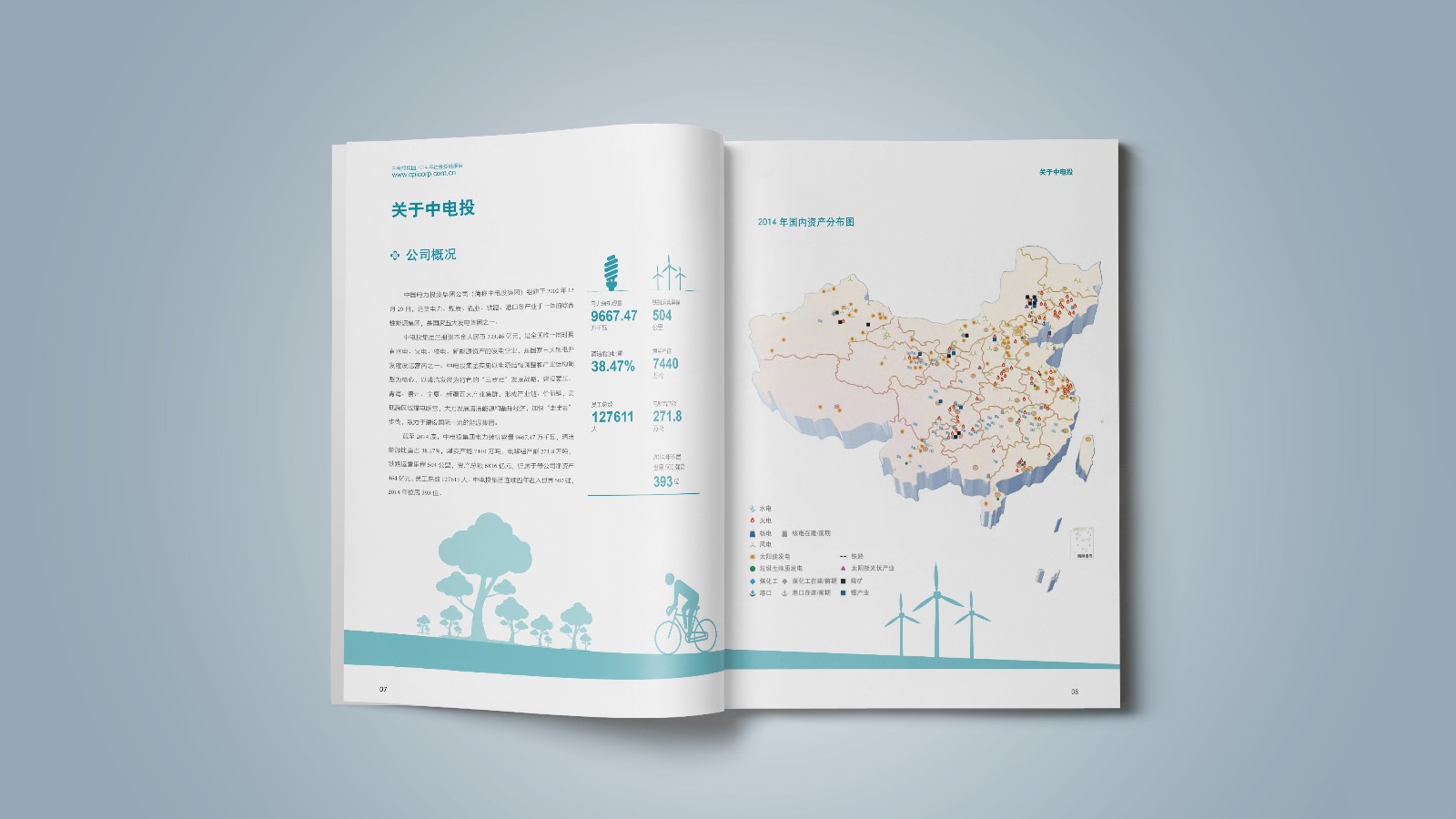 国家电力社会责任报告设计制作